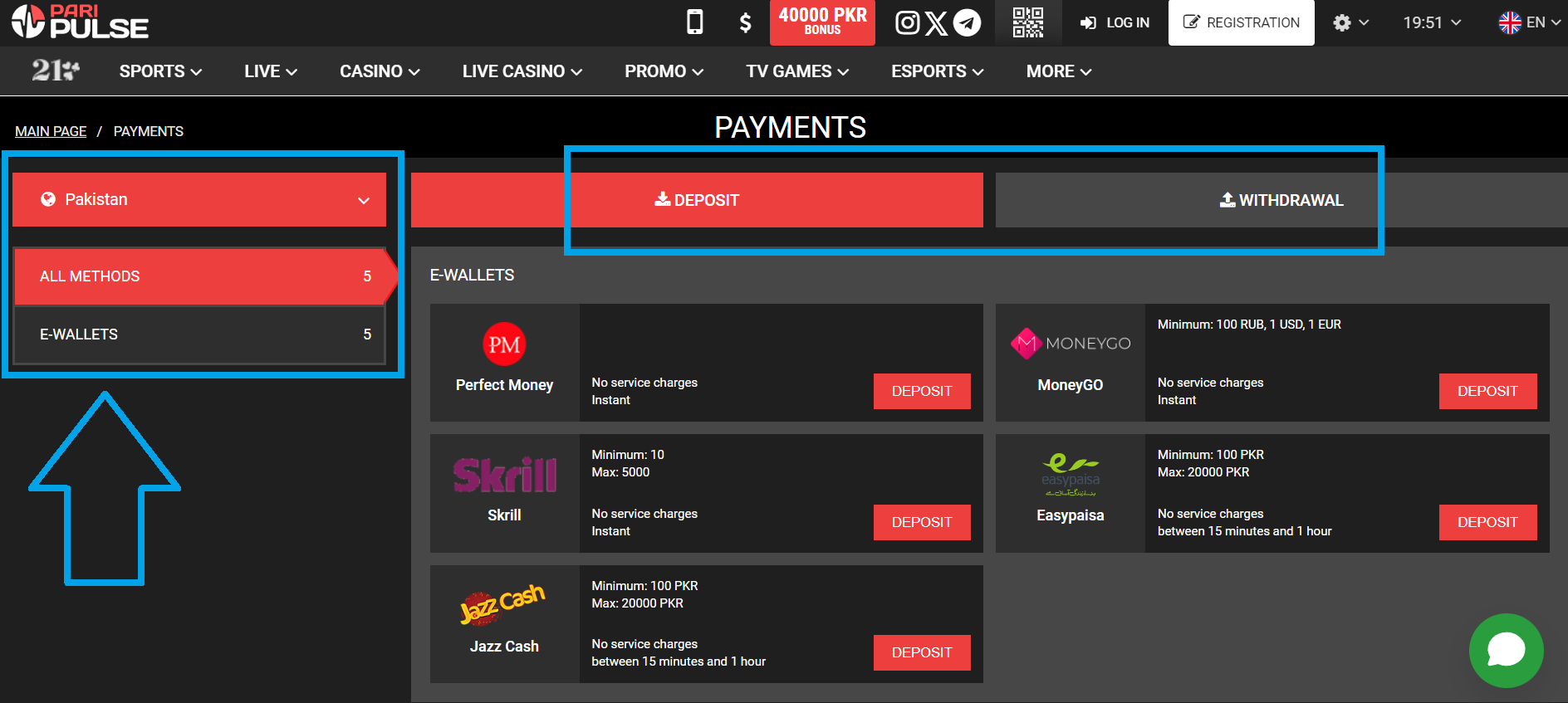 Features of payment methods